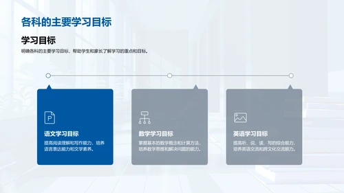 四年级学期教学导向PPT模板