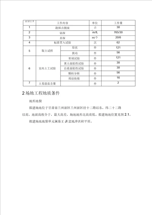 甘肃省兰州新区勘察报告