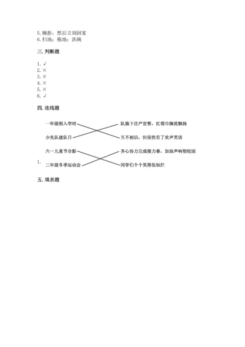 部编版四年级上册道德与法治期中测试卷含完整答案【名师系列】.docx