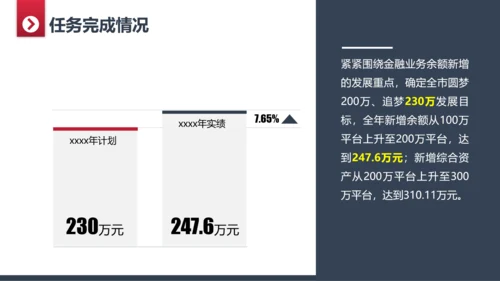 商务简约部门工作总结计划PPT模板