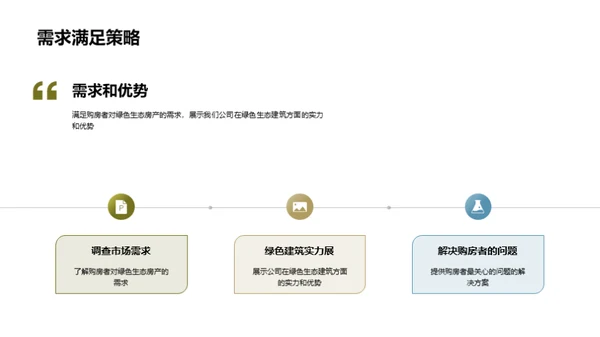 绿色生态房产引领