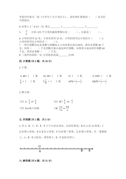 冀教版小学六年级下册数学期末综合素养测试卷精品（综合题）.docx