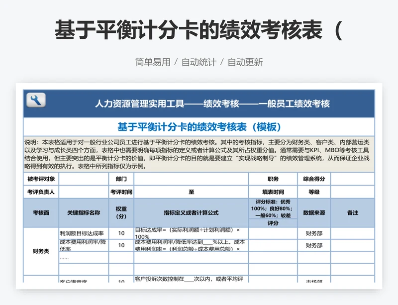 基于平衡计分卡的绩效考核表（模板）