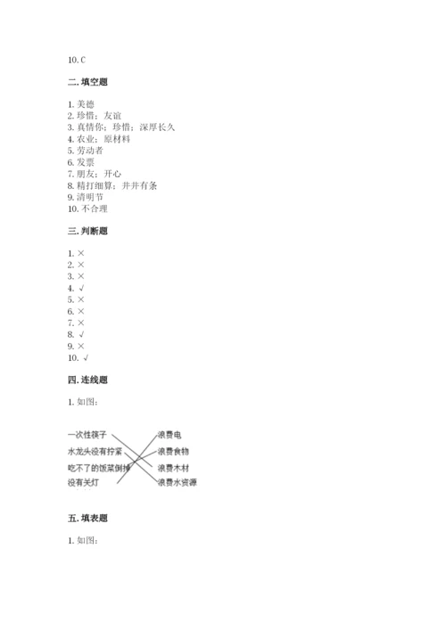 部编版道德与法治四年级下册期末测试卷精品加答案.docx