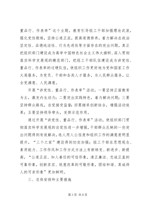 讲党性重品行作表率意见 (5).docx