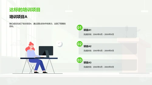 培训项目年度报告PPT模板