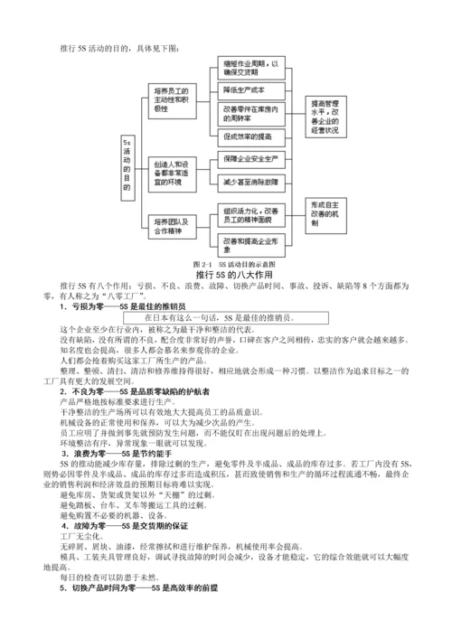 卓越的现场管理：5S推行实务(刘敏兴 24讲---全套课程）.docx