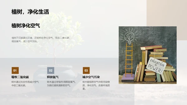 绿色生活小行动