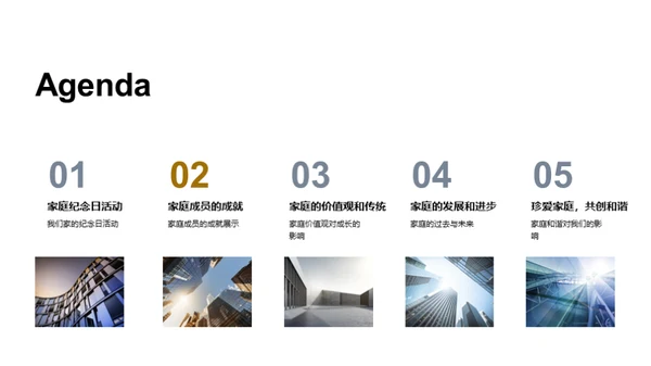 家庭纪念日述说历程