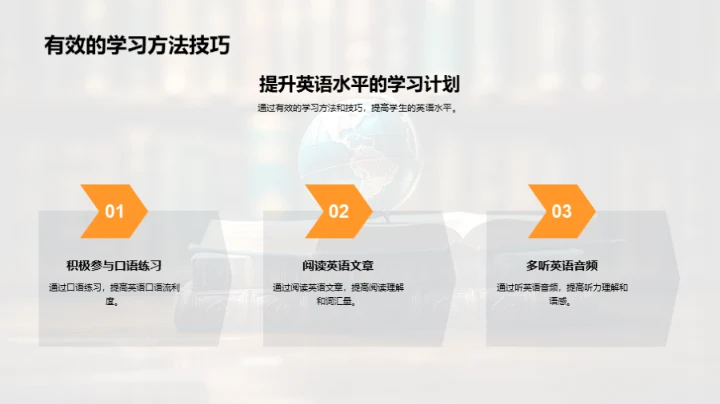 英语学习的跨界之旅