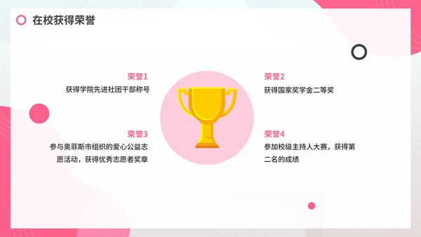 简约粉色学生会竞选自我介绍PPT模板