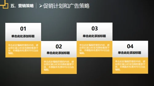 商业计划书BP模板创业通用PPT母版
