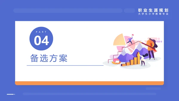 教育专业大学生职业生涯规划PPT模板