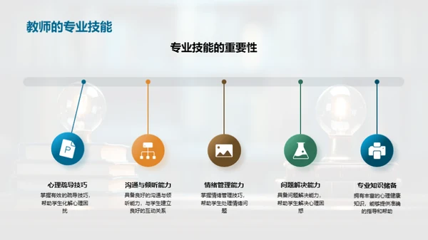 教师与学生心理健康