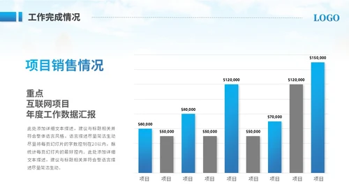 创意实拍商务励志风销售年终总结工作总结工作汇报述职报告ppt模板