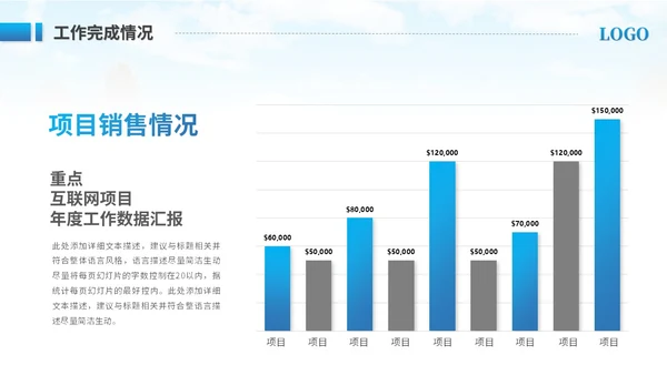 创意实拍商务励志风销售年终总结工作总结工作汇报述职报告ppt模板