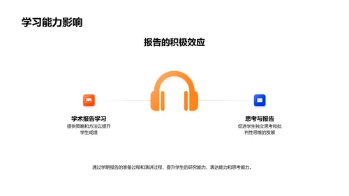 精进学期报告PPT模板