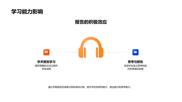 精进学期报告PPT模板