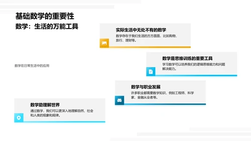 四年级数学教学PPT模板