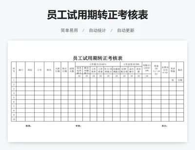 员工试用期转正考核表