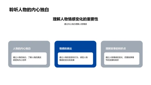 故事理解技巧PPT模板