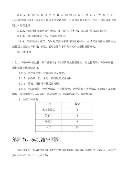 混凝土泵管洗管和润管砂浆混凝土处理方案1
