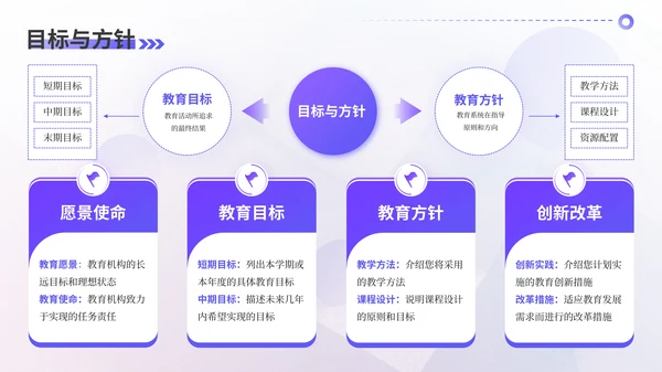 紫色3D风教育汇报PPT模板