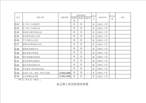 公路工程试验使用表格doc8页