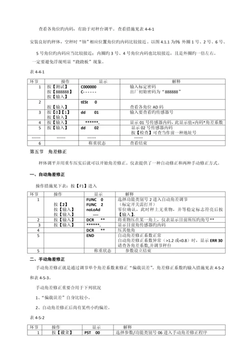 D型数字仪表专项说明书.docx