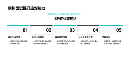 面试攻略晋升全方位