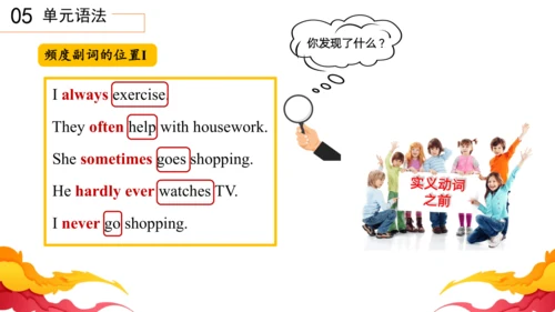 Unit2 How often do you exercise 单元复习课件【人教（2024秋）八上