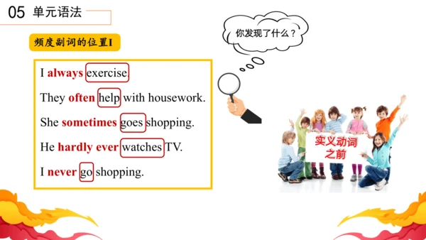 Unit2 How often do you exercise 单元复习课件【人教（2024秋）八上