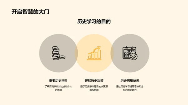 理解历史 掌控未来