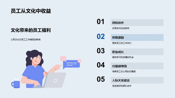 梦想成真：全面解析企业文化