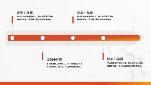 橙色竞聘述职工作汇报通用PPT模板