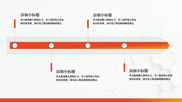 橙色竞聘述职工作汇报通用PPT模板