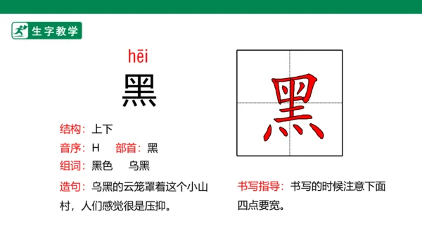 16 雷雨 生字动画课件