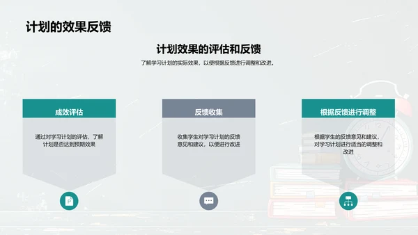 高效学习计划PPT模板