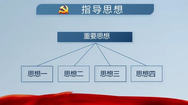 十九届五中全会十四五规划目标发展PPT