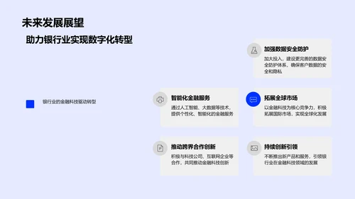 银行金融科技发展报告PPT模板