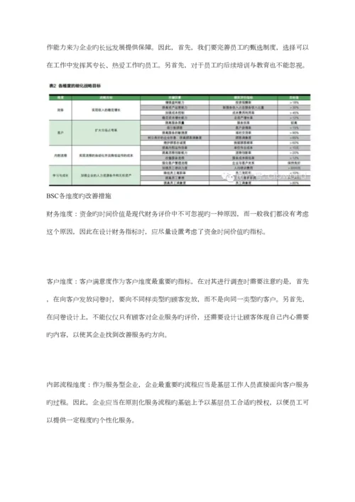 快递企业绩效考核BSC.docx