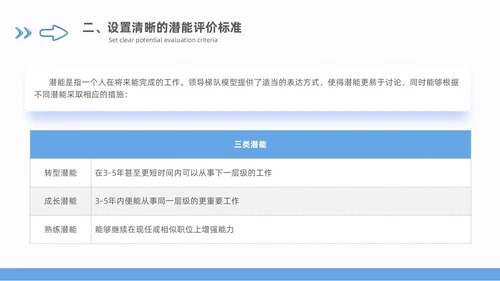 领导力领导梯队建设蓝色商务3D风格团队搭建通用工作总结PPT团队建设