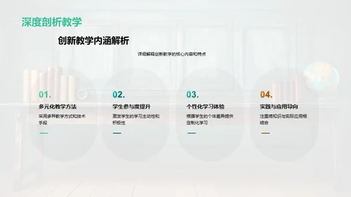 推动教育创新之路