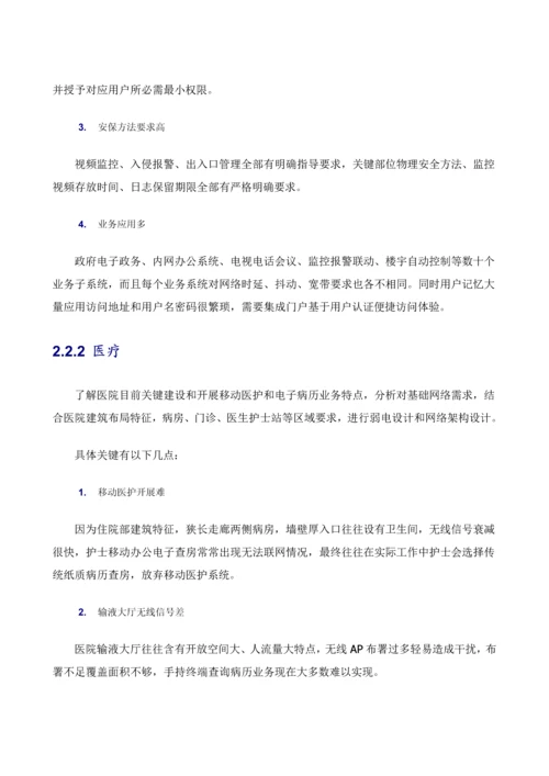 新版智能建筑设备网智简网络解决方案白皮书.docx