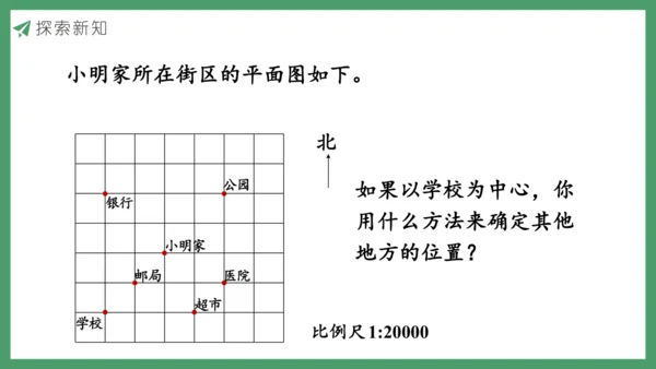 新人教版数学六年级下册6.2.6 图形的位置课件