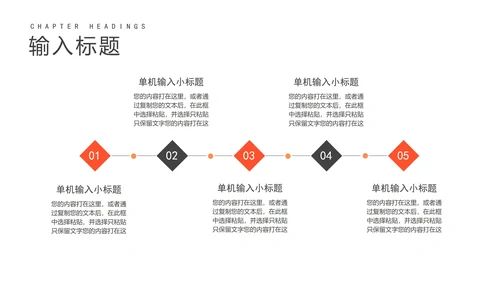 深色商务风大气年终述职报告PPT模板
