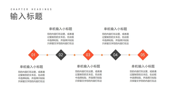 深色商务风大气年终述职报告PPT模板
