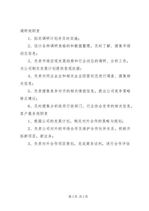 市场运营部工作规划 (3).docx