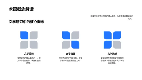 文学研究答辩报告