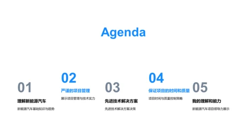 新能源汽车项目竞选PPT模板